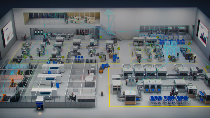 Exemplary structure of a SDM factory 