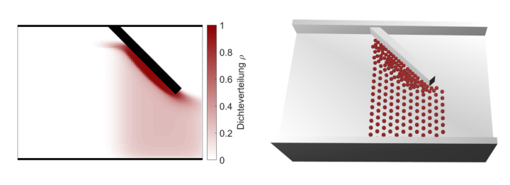 Representation of a scene with density distribution and individual elements