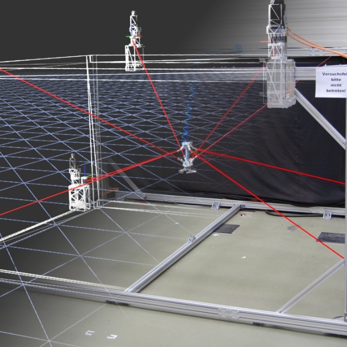 HIL Simulation eines Seilroboters