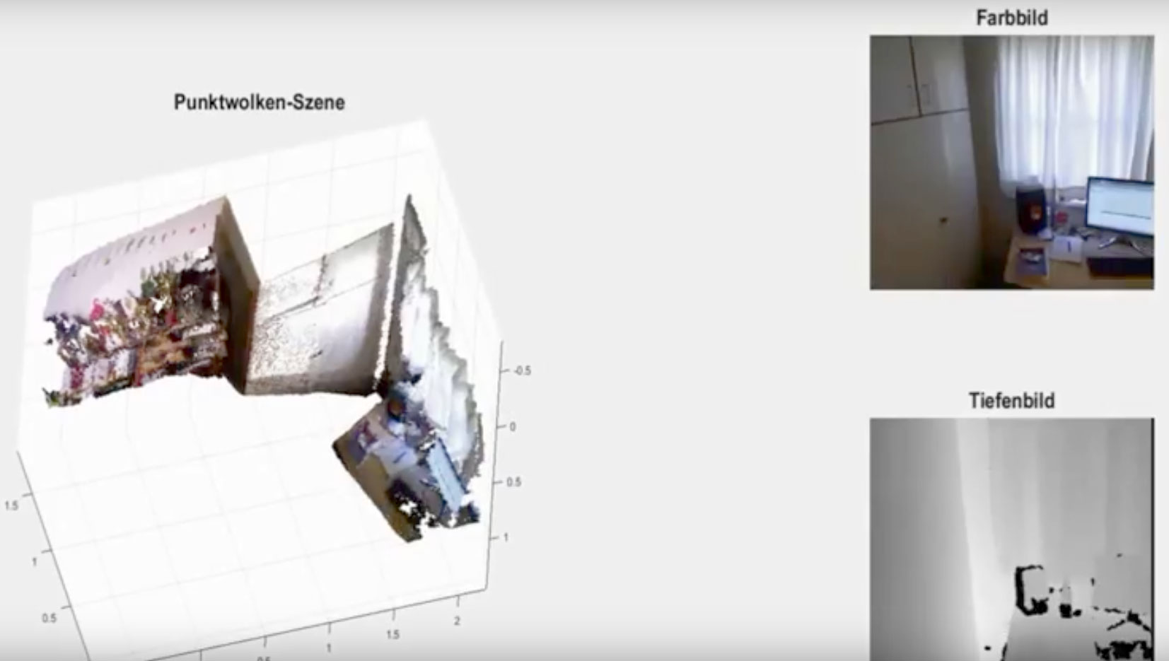 Vorschau-BildRGB-D SLAM mit einer Kinect